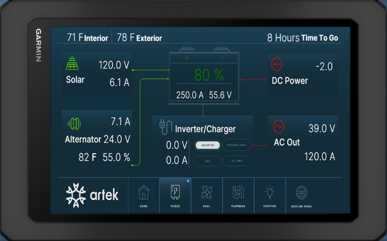 Garmin CORE LITE System (7" SERV+)
