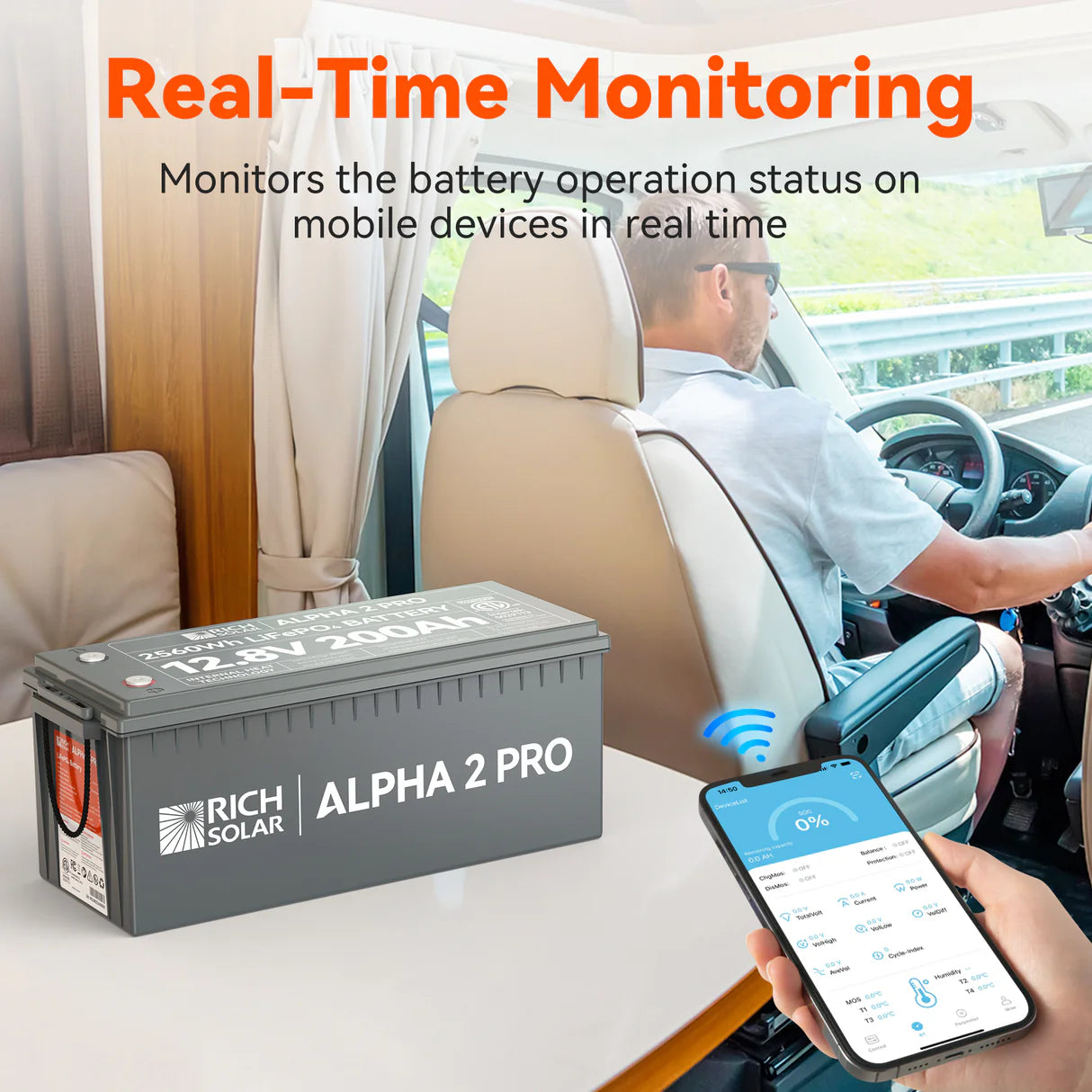 ALPHA 2 PRO | 12V 200Ah LiFePO4 Battery | 7,000 Lifetime Cycles | UL1973 Certified