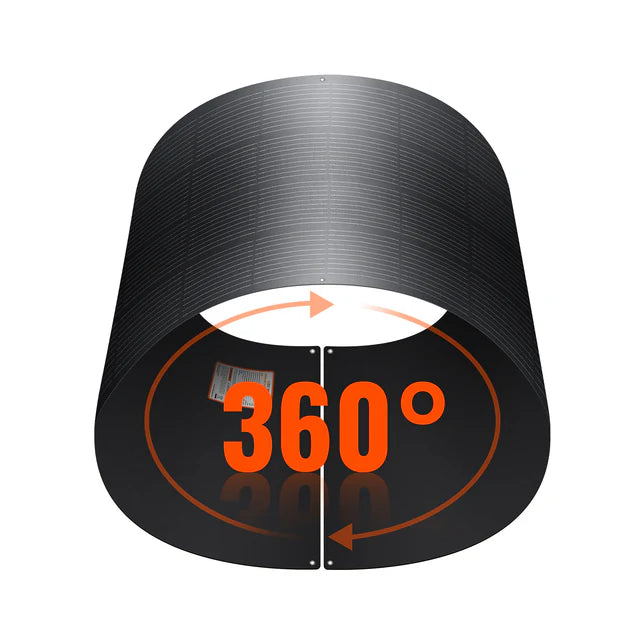 Rich Solar MEGA 200 PRO FLEX | 200W 24V Flexible Solar Panel | 360° Bendable, IP68 Waterproof