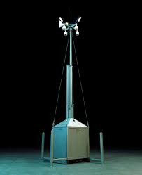 TelescopicMast COMPACT Security Deployment Kit