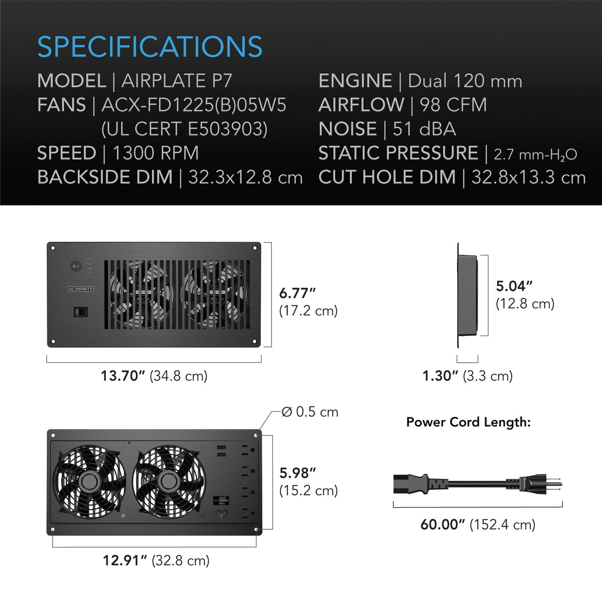 AIRPLATE P7 Cabinet Cooling Fan with Outlets and USB Ports, Thermal Trigger