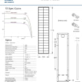Lumera 12V 140W "Long & Skinny" Solar Panel