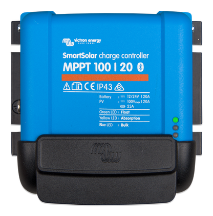 MPPT WireBox