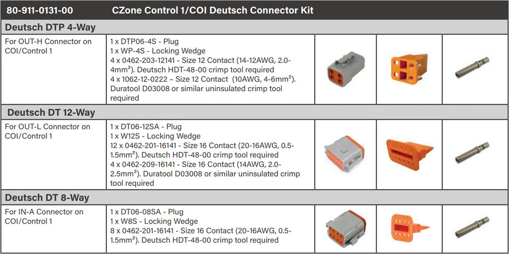 CZONE COI Deutsch Connector Kit | 80-911-0131-00
