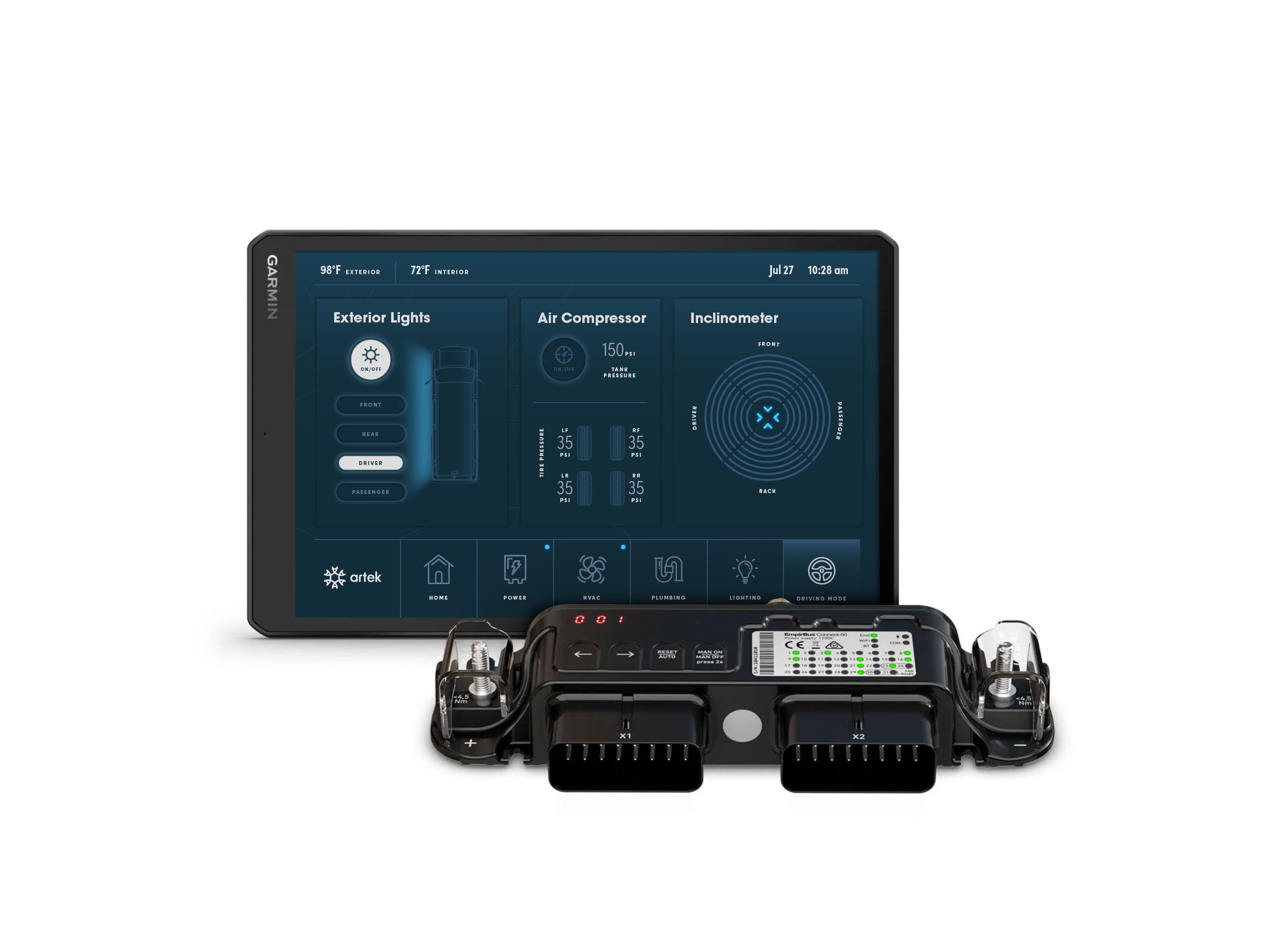 Garmin CORE System Bundle – Wholesale - Artek