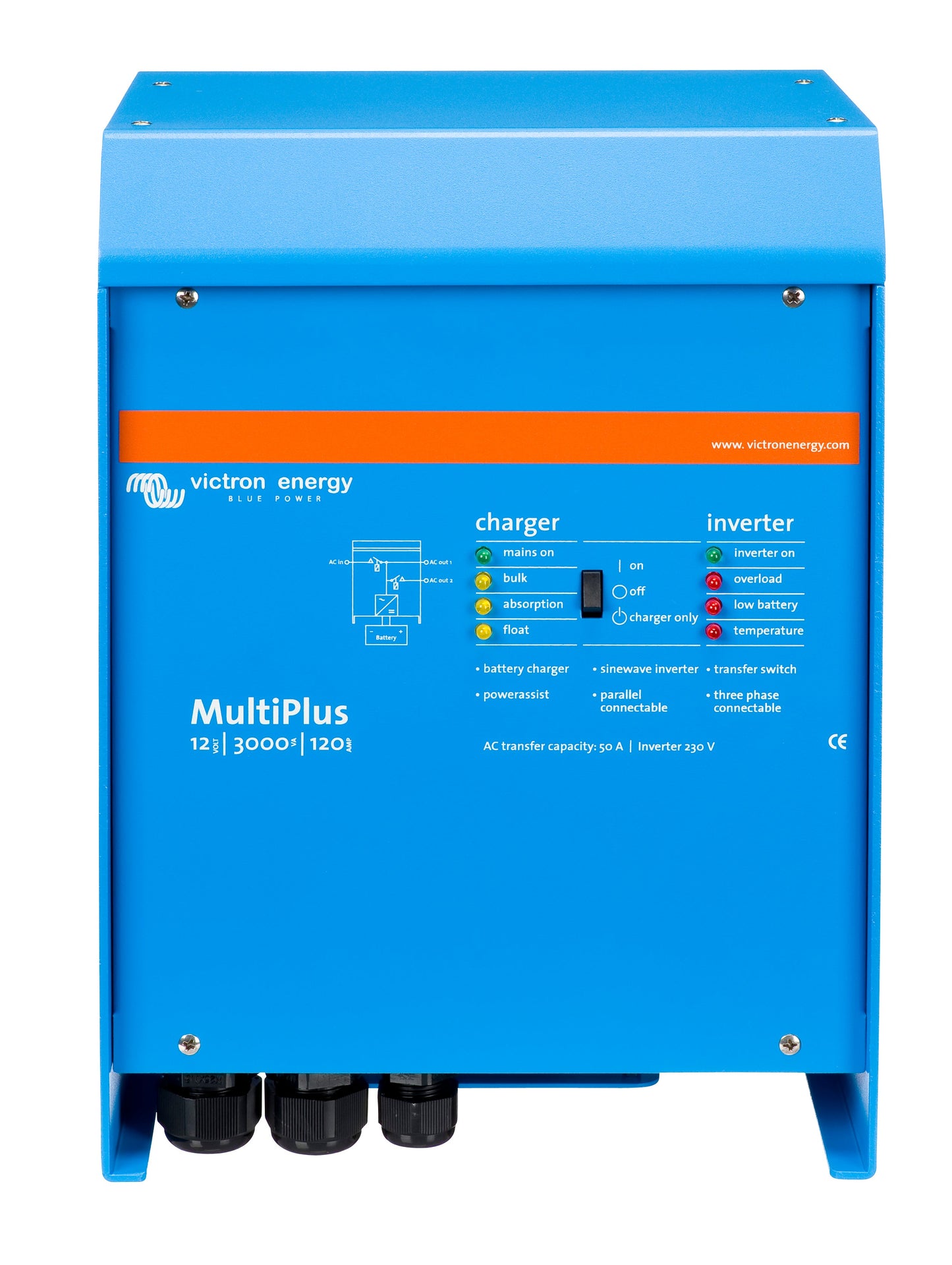 Multiplus 120V