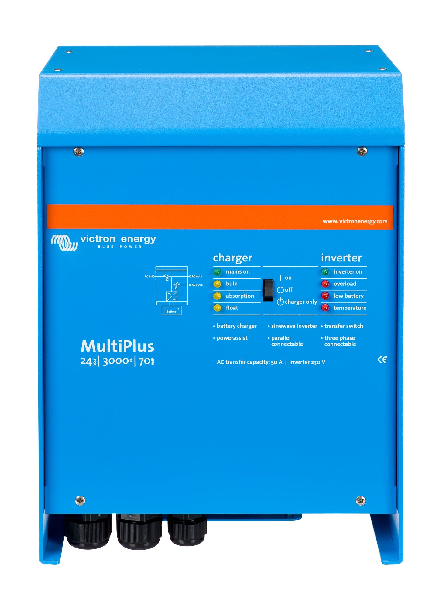 Multiplus 120V