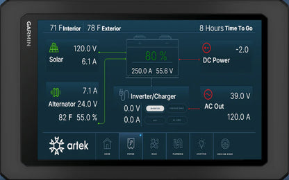 SERV+ Display