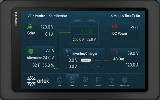 Garmin CORE LITE System (7" SERV+)