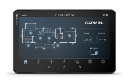 Vieo RV 51 Stereo Dock – Wholesale - Artek