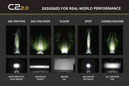 SSC2 2.0 SAE/DOT White Pro LED Pod (pair)