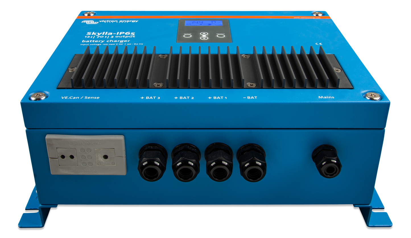 Skylla-IP65